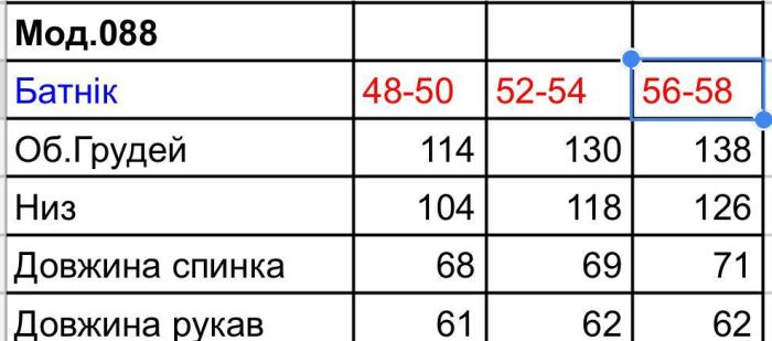 Утепленная женская куртка Тедди шоколадного цвета