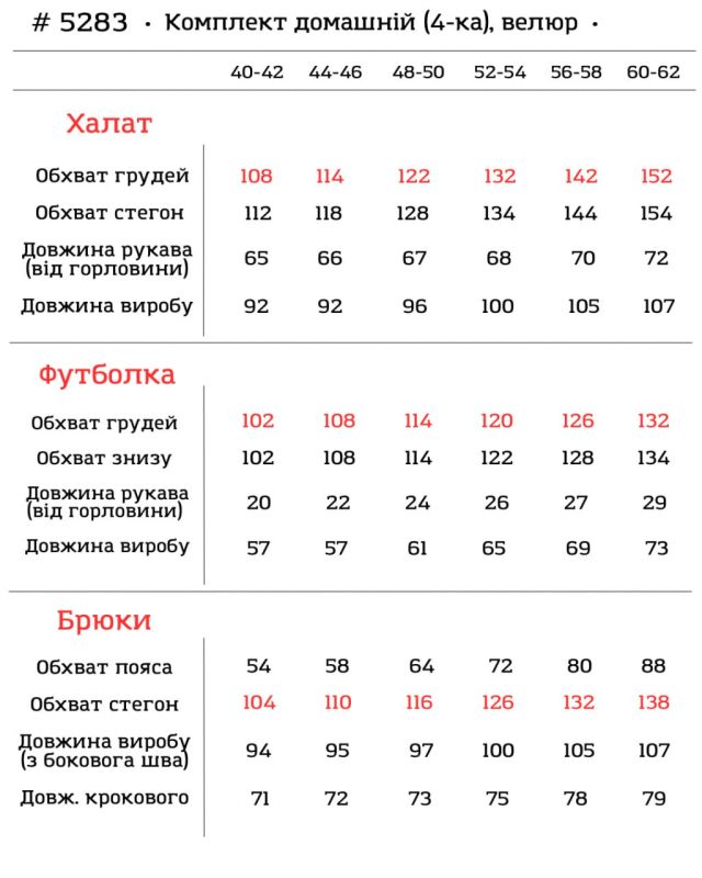 Комплект домашний (4-ка) велюровый графитового цвета
