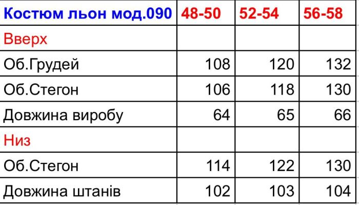 Элегантный комплект из льна с изысканными вставками из кружева белого цвета