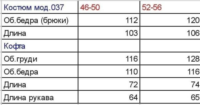 Суперовий женский костюм малинового цвета