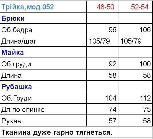 Стильный и практичный костюм тройка синего цвета