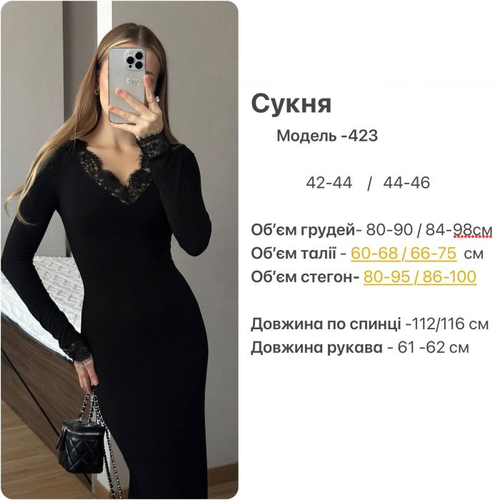 Платье по фигуре с кружевом черного цвета